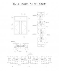 穿條隔熱系列SZG605平開(kāi)